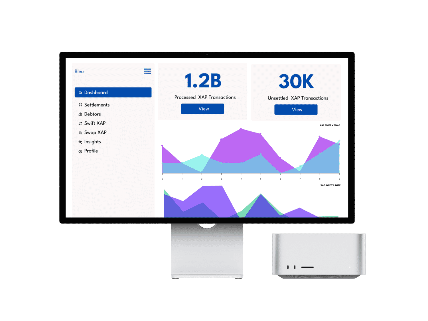 Bleu dashboard